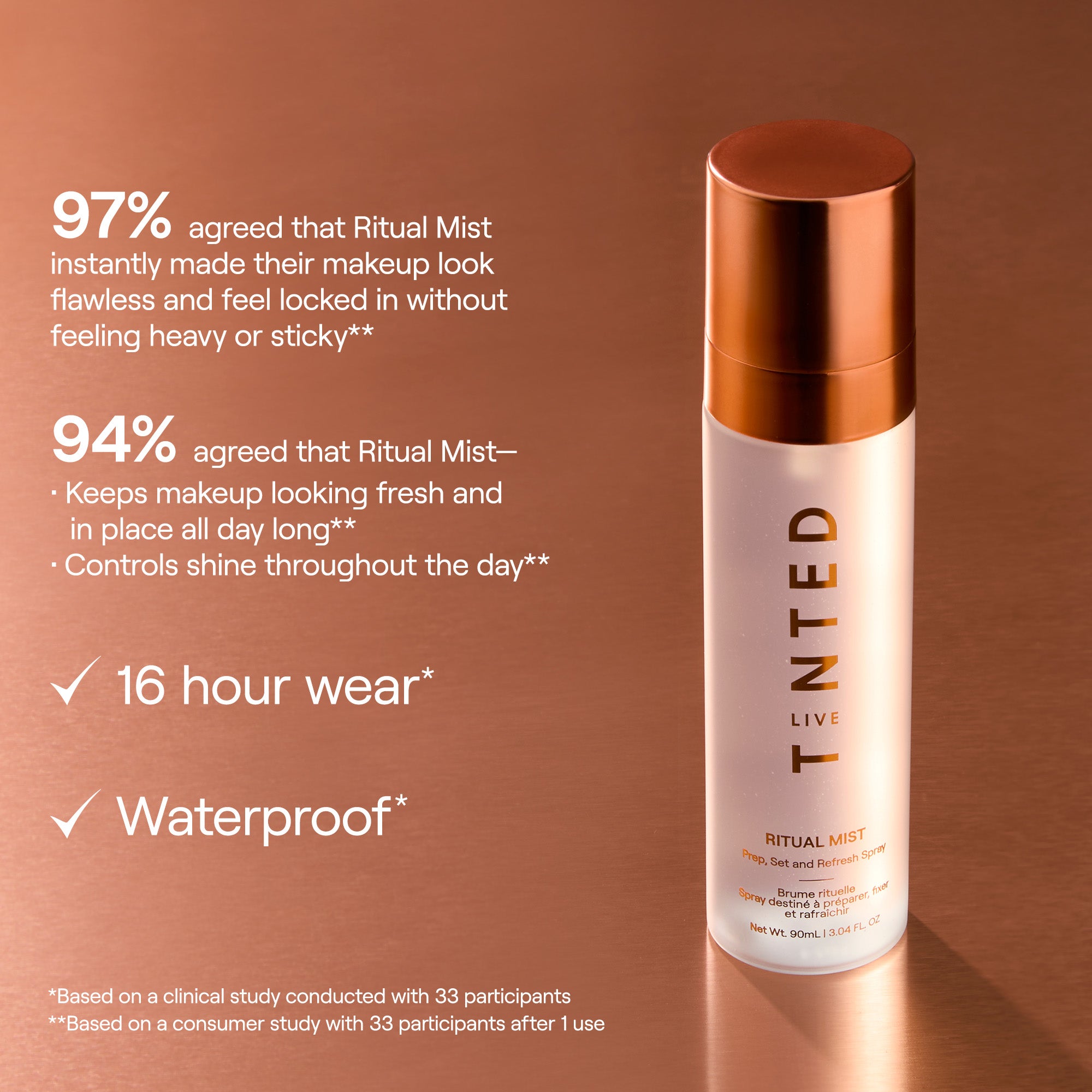 Green Rituals Spray Ritual Mist Prep, Set & Refresh Spray – Live Tinted