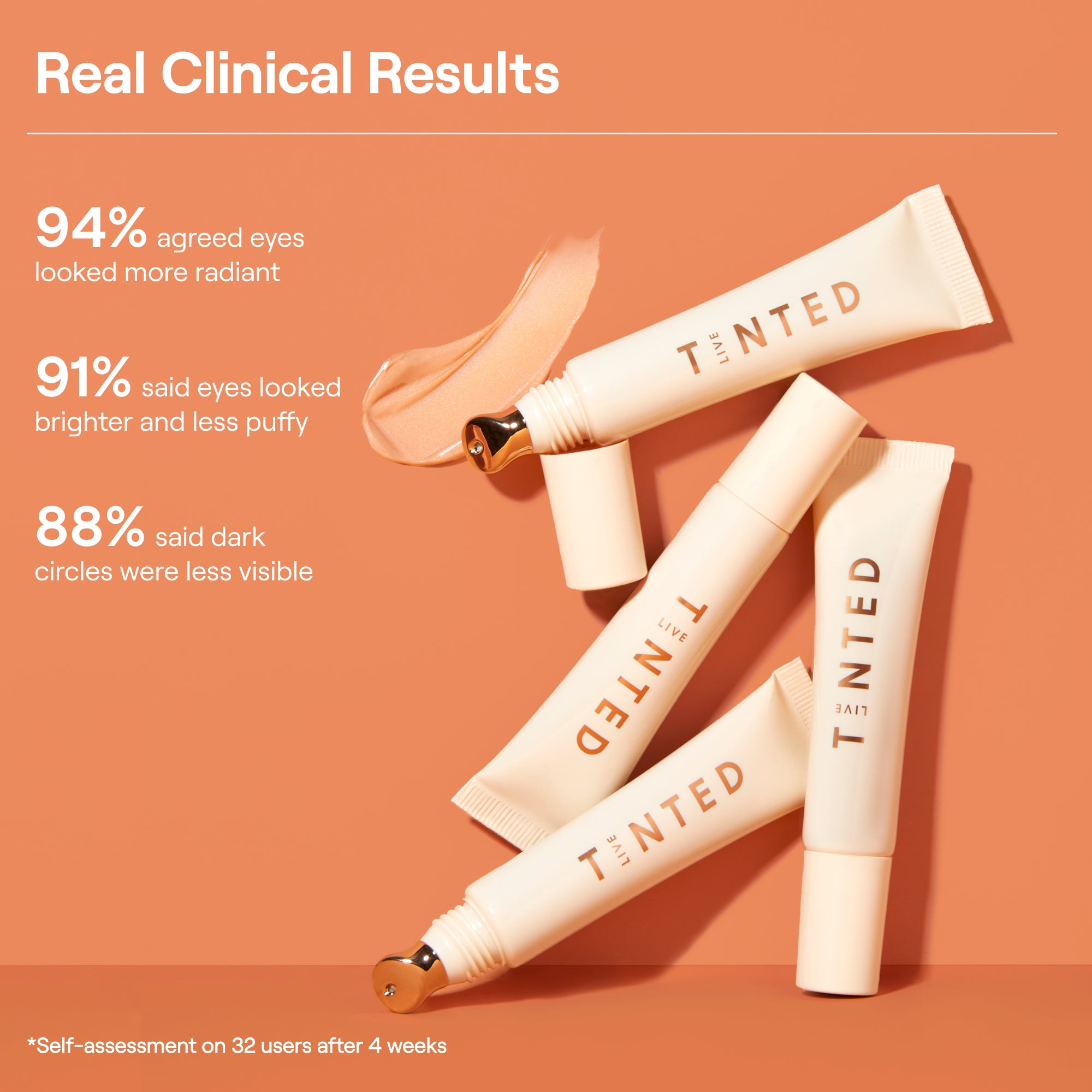 Superhue® Brightening Eye Cream – Live Tinted